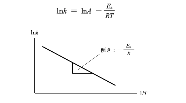 解説画像
